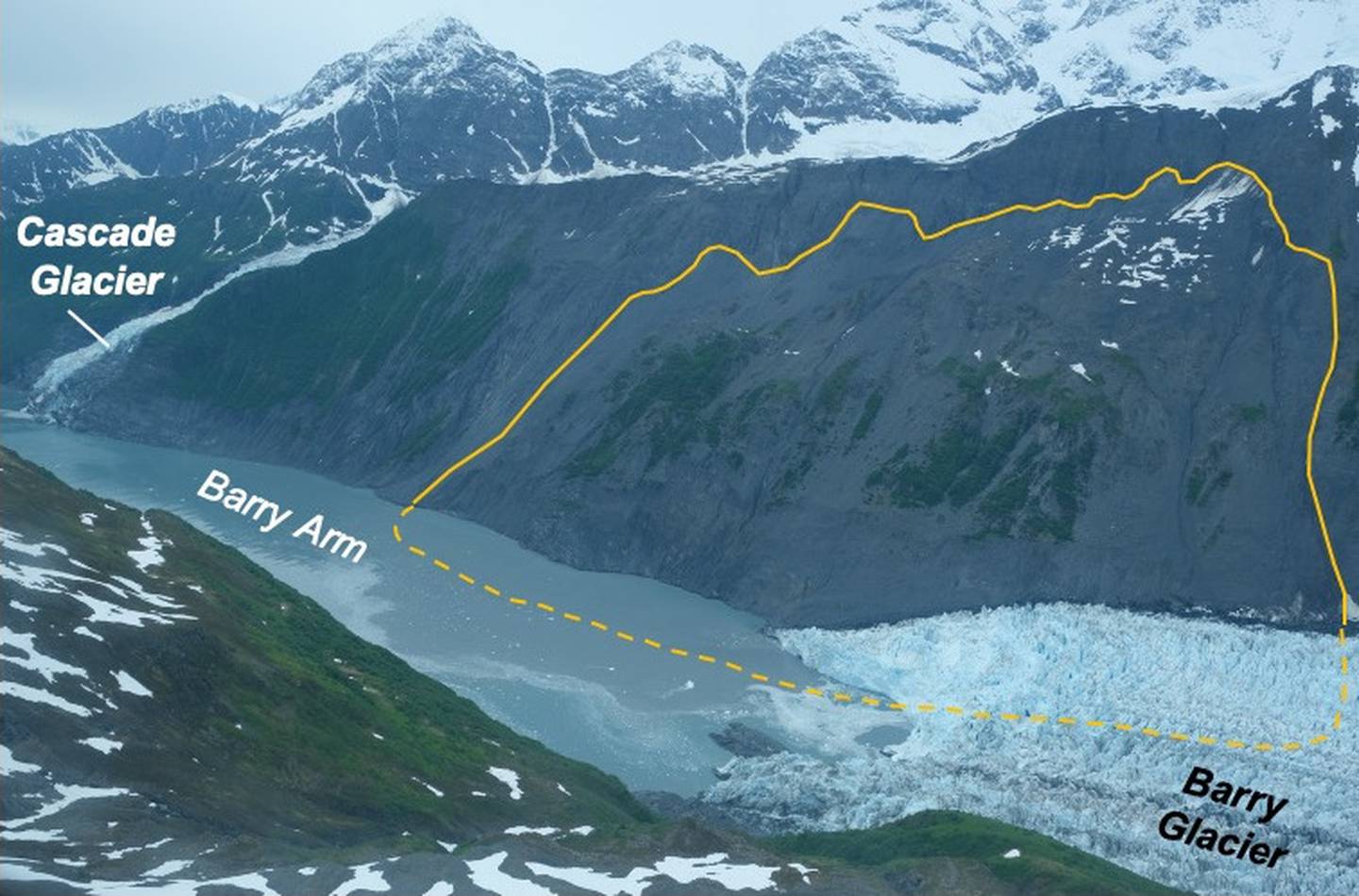 Landslide Barry Arm, Alaska Department of Geological and Geophysical Surveys